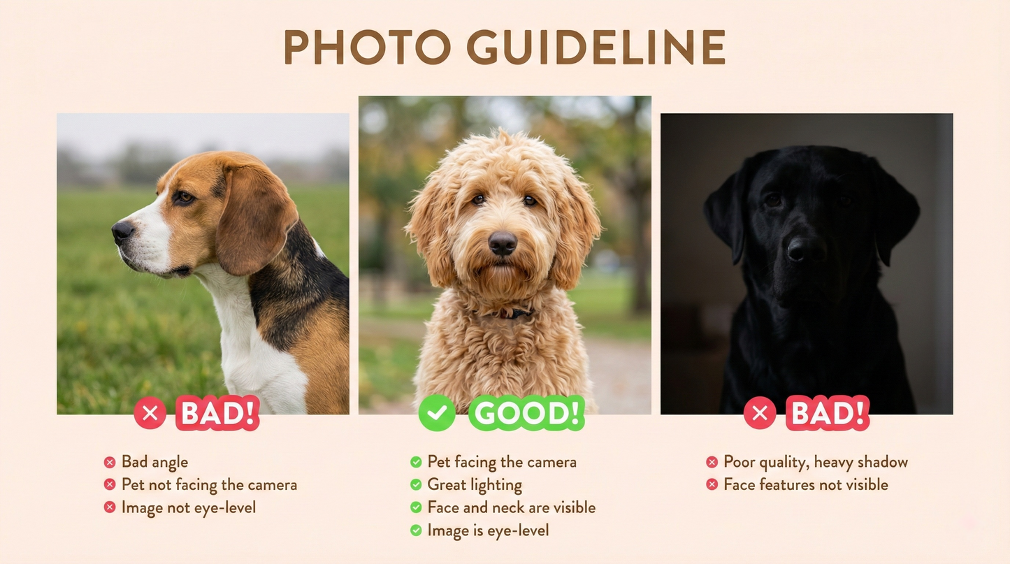 Custom Watercolor Pet Portrait From Photo - Personalized Dog & Cat Art